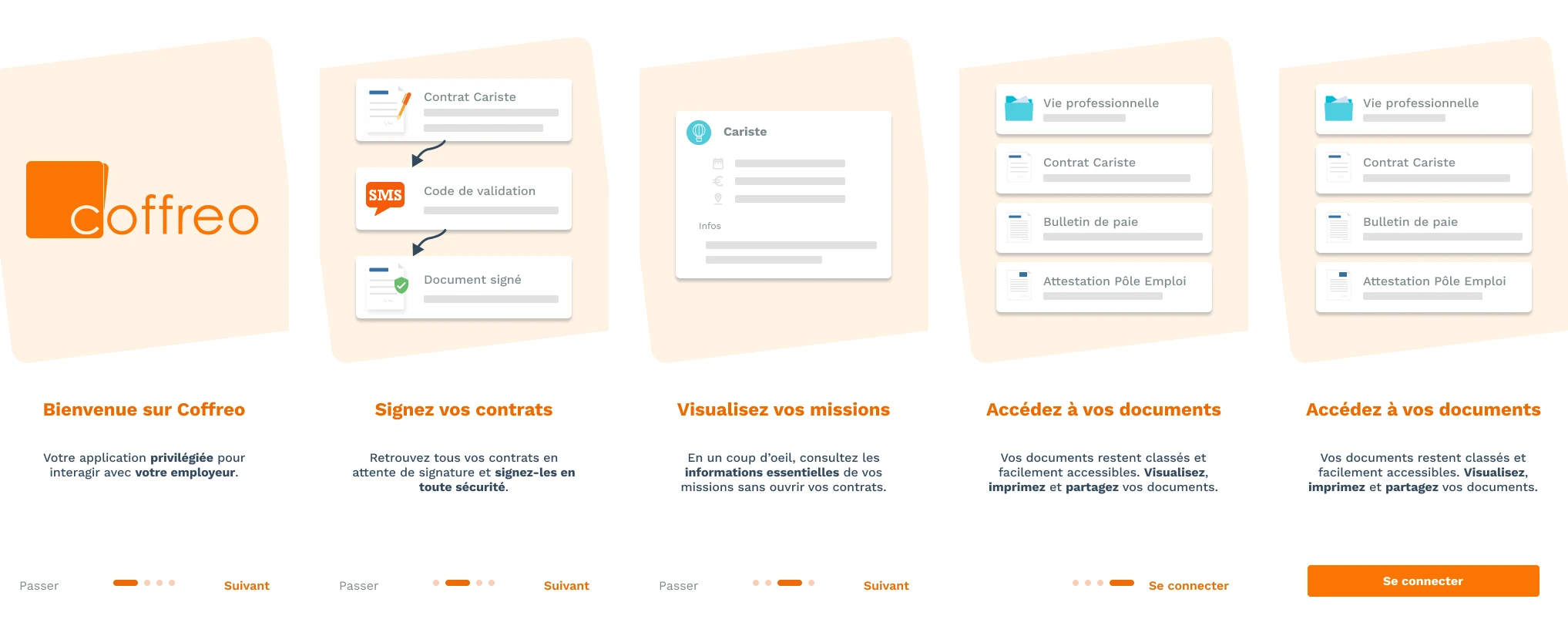 Slides d'onboarding de l'app mobile