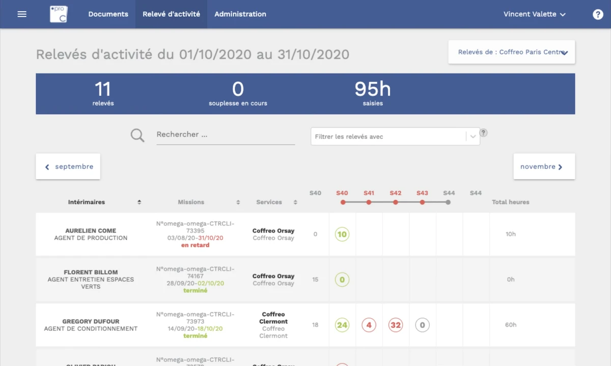 Capture d'écran du tableau de bord Timesheet